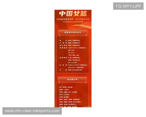 国际篮球女子联赛球员发展支持项目第五轮资助名单公布,国家女子蓝球队 国际篮球女子联赛球员发展支持项目第五轮资助名单公布,国家女子蓝球队